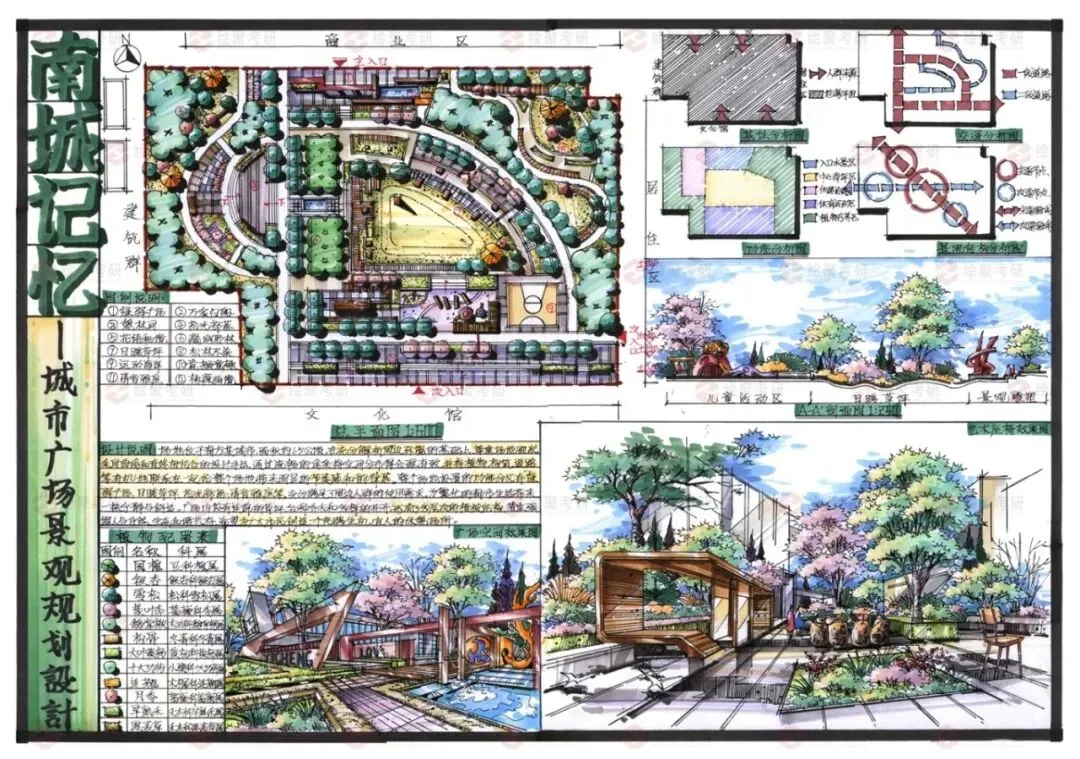 【游园设计】|苏州大学2025真题 第44张