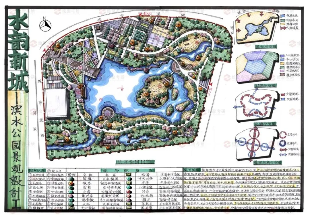 【游园设计】|苏州大学2025真题 第45张