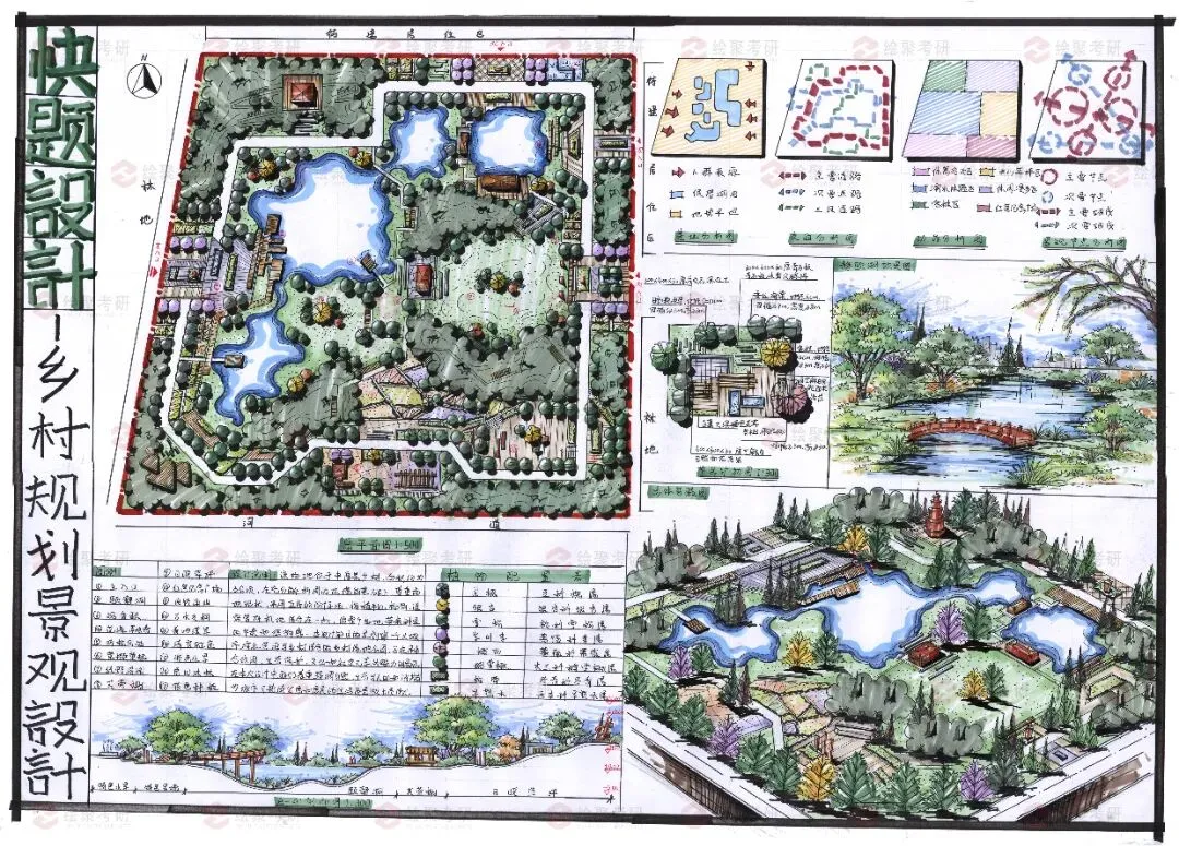 【游园设计】|苏州大学2025真题 第48张