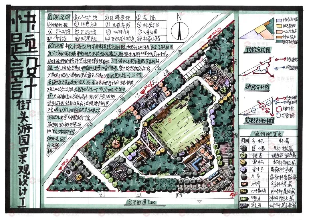 【游园设计】|苏州大学2025真题 第50张