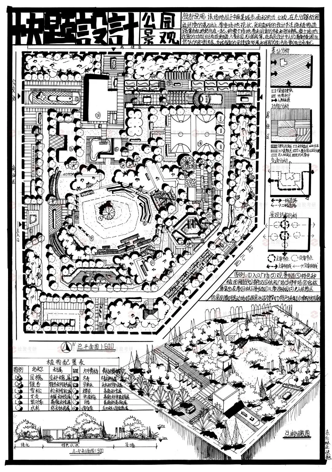 【游园设计】|苏州大学2025真题 第63张