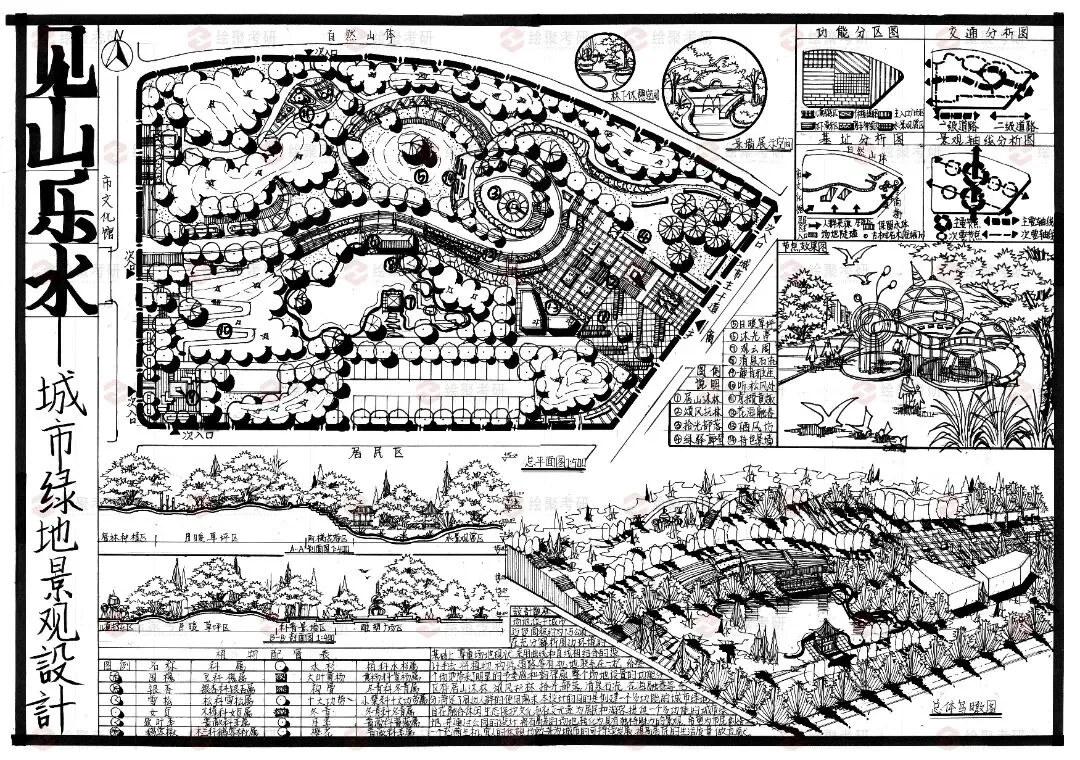 【游园设计】|苏州大学2025真题 第64张