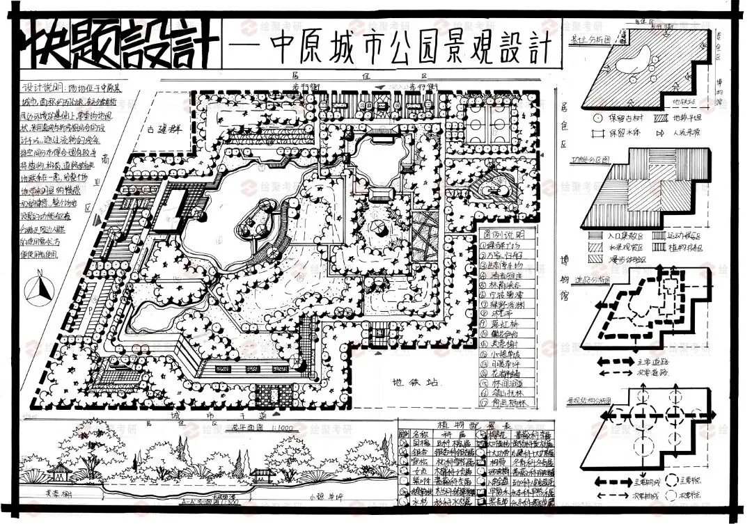 【游园设计】|苏州大学2025真题 第65张