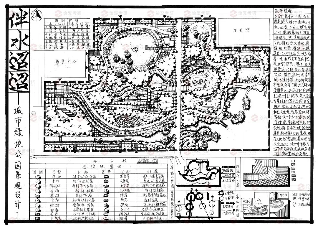 【游园设计】|苏州大学2025真题 第66张