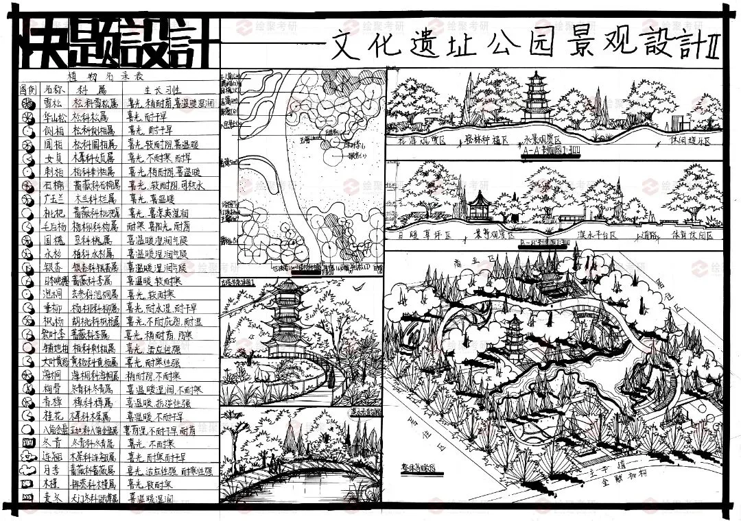 【游园设计】|苏州大学2025真题 第69张