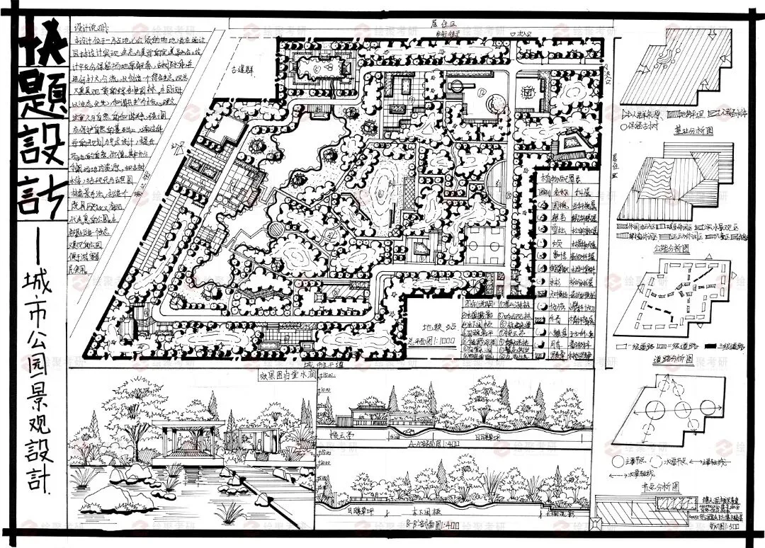 【游园设计】|苏州大学2025真题 第70张