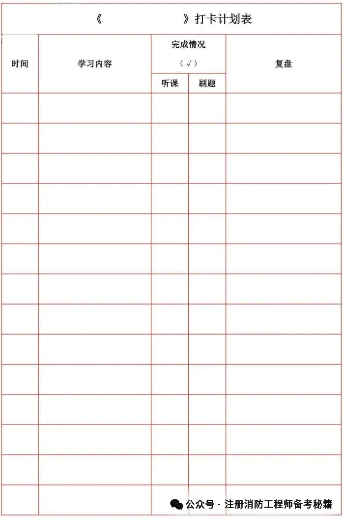 2025年一级消防工程师《技术实务》真题自测 第1张