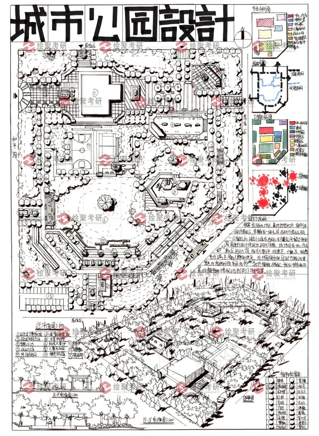 【游园设计】|苏州大学2025真题 第80张