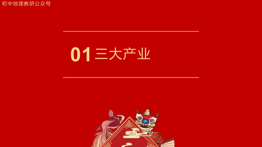 2026年中考地理复习【第二轮】 | 课题10《三大产业》,欢迎大家加入会员群,享受更多优惠! 第4张