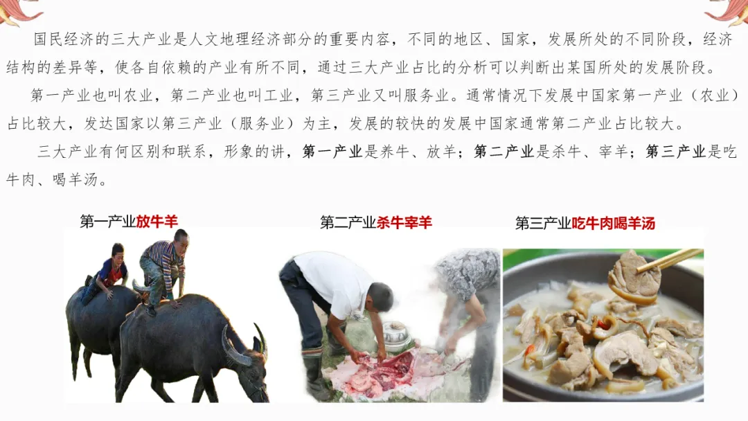 2026年中考地理复习【第二轮】 | 课题10《三大产业》,欢迎大家加入会员群,享受更多优惠! 第5张