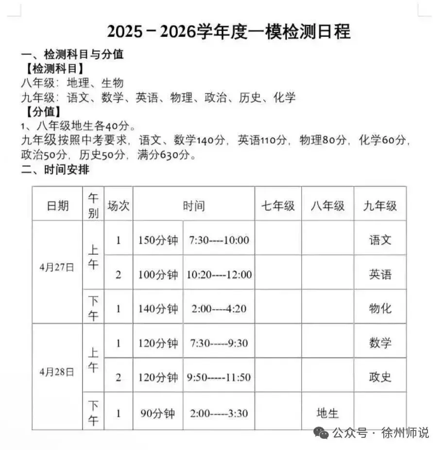 小中考!2026徐州市区小中考地理生物一模真题试卷! 第2张