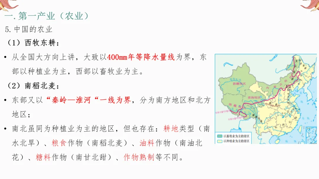 2026年中考地理复习【第二轮】 | 课题10《三大产业》,欢迎大家加入会员群,享受更多优惠! 第11张