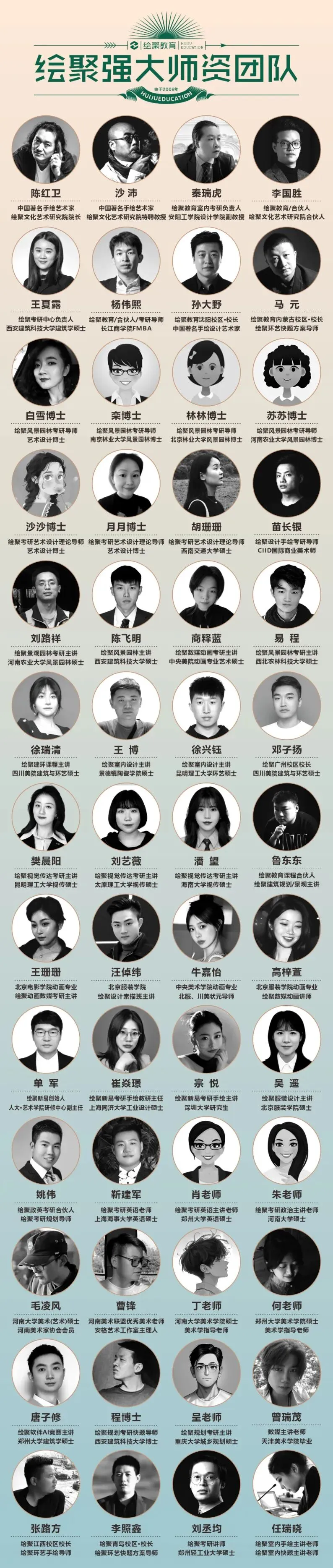 【游园设计】|苏州大学2025真题 第83张