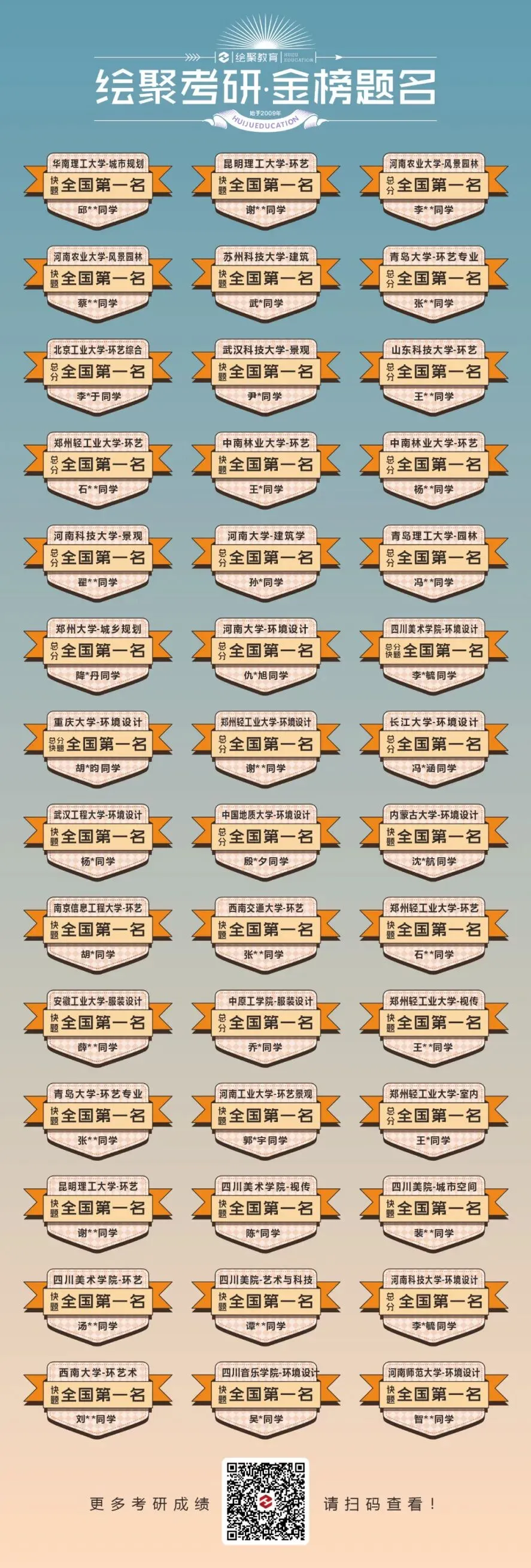 【游园设计】|苏州大学2025真题 第84张