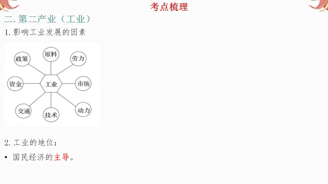 2026年中考地理复习【第二轮】 | 课题10《三大产业》,欢迎大家加入会员群,享受更多优惠! 第15张