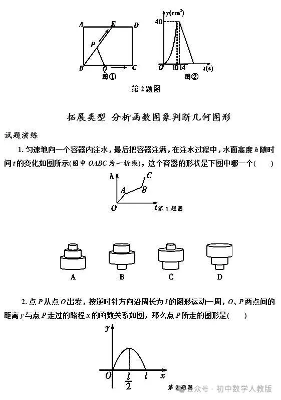 【数学知识】中考数学—最值问题最值问题的9个类型 第8张