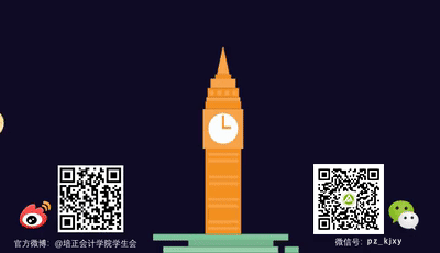 转发 活动回顾 | 第六届初级会计模拟考试 第22张