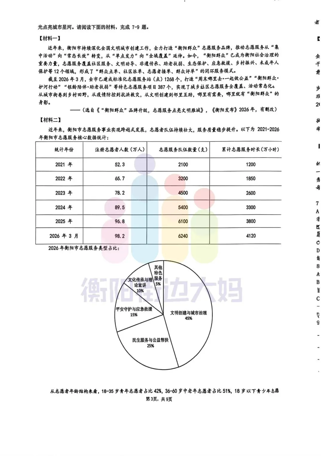 最新真题!26年4月船山初一期中试卷分享! 第10张