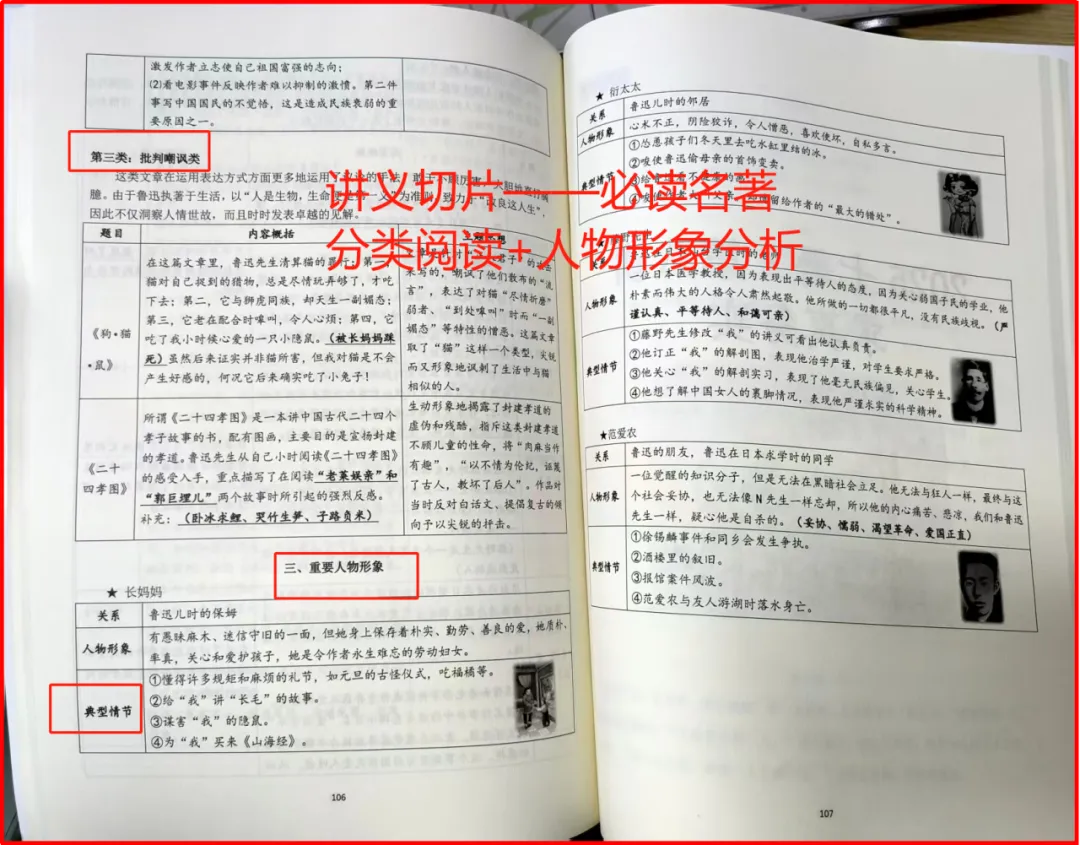 【新初一暑秋】中考领跑:诗文赏析,名著逐浪,读写一体,摸透一张卷 第31张