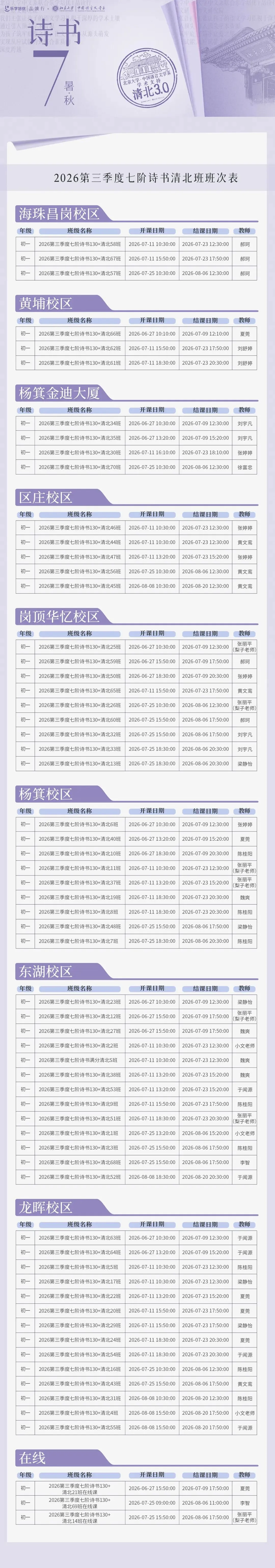 【新初一暑秋】中考领跑:诗文赏析,名著逐浪,读写一体,摸透一张卷 第55张