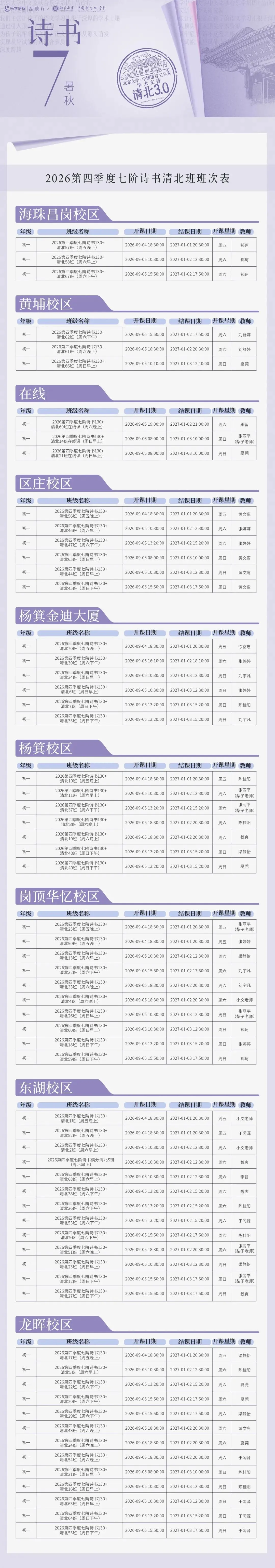 【新初一暑秋】中考领跑:诗文赏析,名著逐浪,读写一体,摸透一张卷 第56张