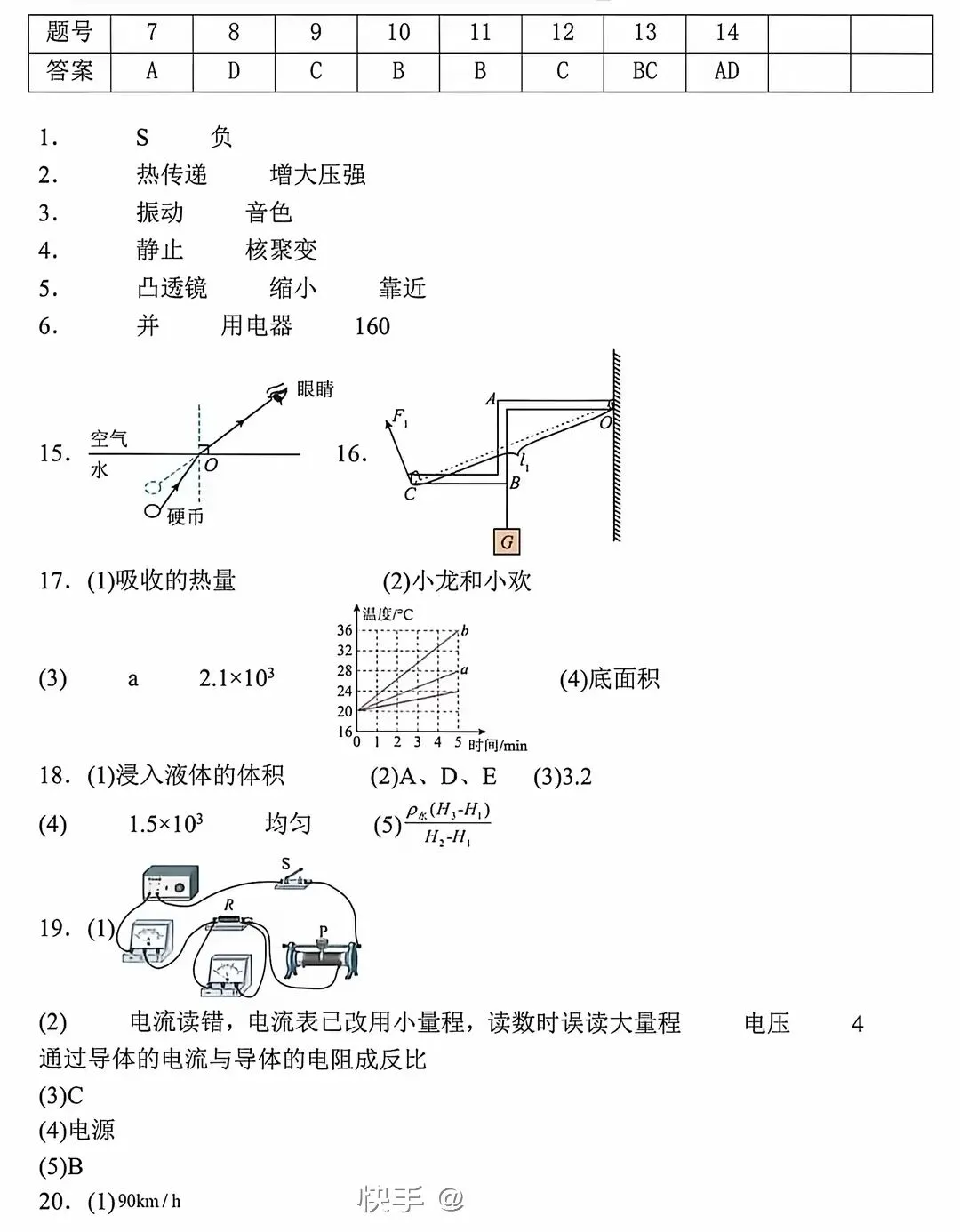 中考物理模拟测试卷 第9张