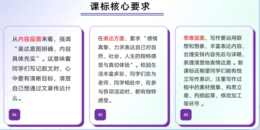 2026年中考语文(议论文+记叙文)写作,打印一份给孩子,考试高分作文不用愁! 第5张