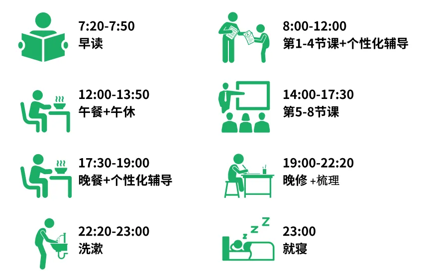 广州侨升复读学校招生简章(中考复读、高考复读) 第63张