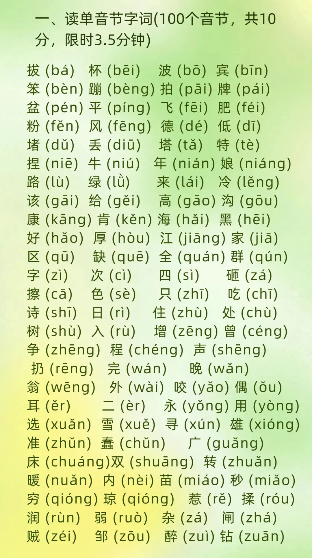 普通话水平测试字词模拟考试打卡(8)| 新组卷,按声韵母类别针对性训练 第1张