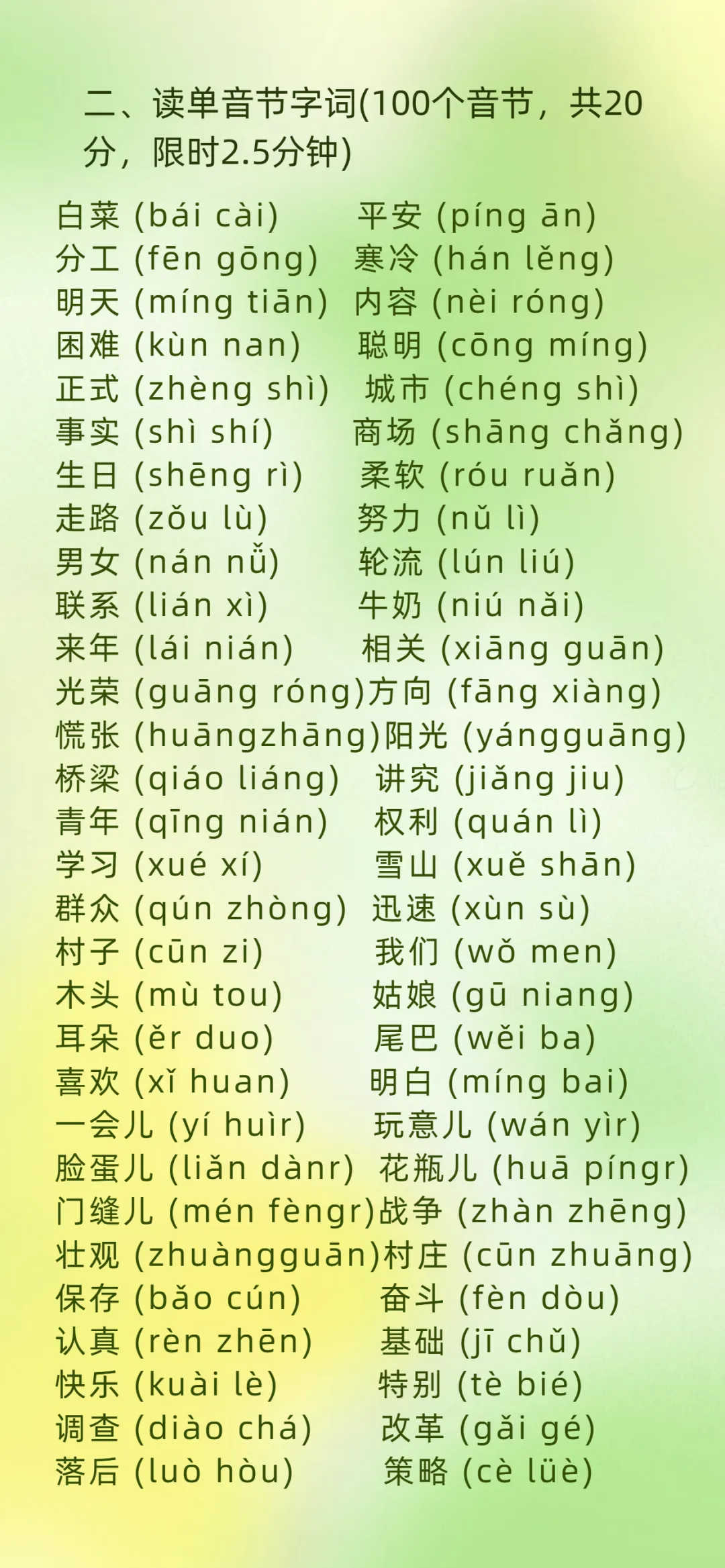 普通话水平测试字词模拟考试打卡(8)| 新组卷,按声韵母类别针对性训练 第2张