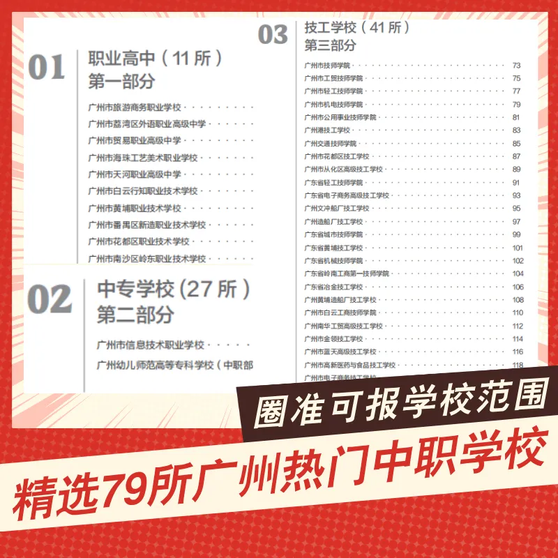 一模定中考?等待出分期间怎么科学规划志愿? 第14张