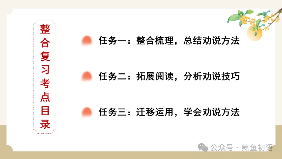 2026中考|专项复习(七)文言文分主题整合复习五|劝说篇 |三轮复习 第14张