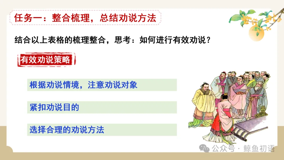 2026中考|专项复习(七)文言文分主题整合复习五|劝说篇 |三轮复习 第18张