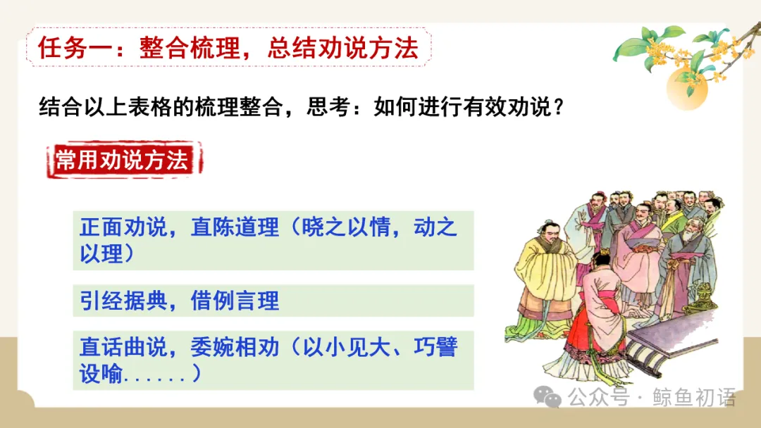 2026中考|专项复习(七)文言文分主题整合复习五|劝说篇 |三轮复习 第19张