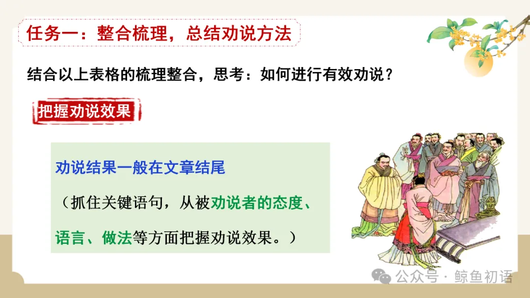2026中考|专项复习(七)文言文分主题整合复习五|劝说篇 |三轮复习 第20张