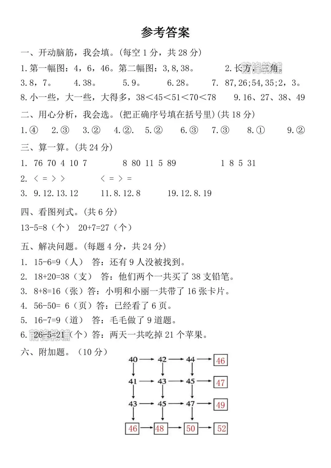 一年级下册数学期中测试卷带答案(名校真题检测卷+期中拔尖测试卷),电子版可打印 第6张
