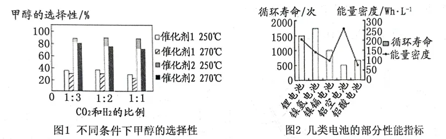 2026年中考一模沈阳市浑南区 昌图县杨智超初中化学名师种子工作室 智慧化学教学 出峡飞舟 第12张