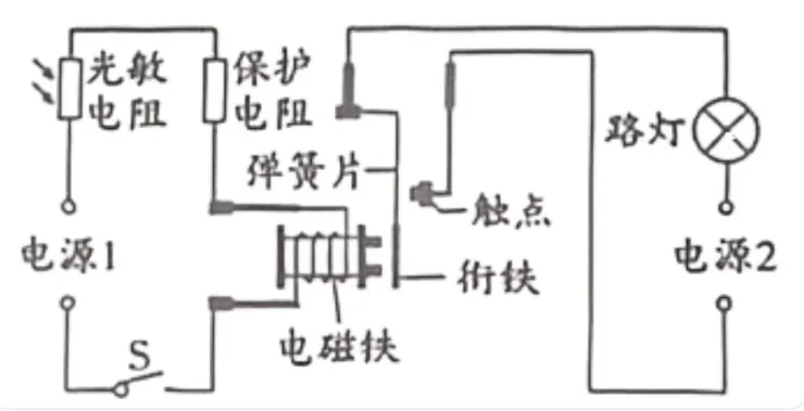 中考科学(浙江)二轮复习冲刺练(7)——电磁继电器题型 第1张