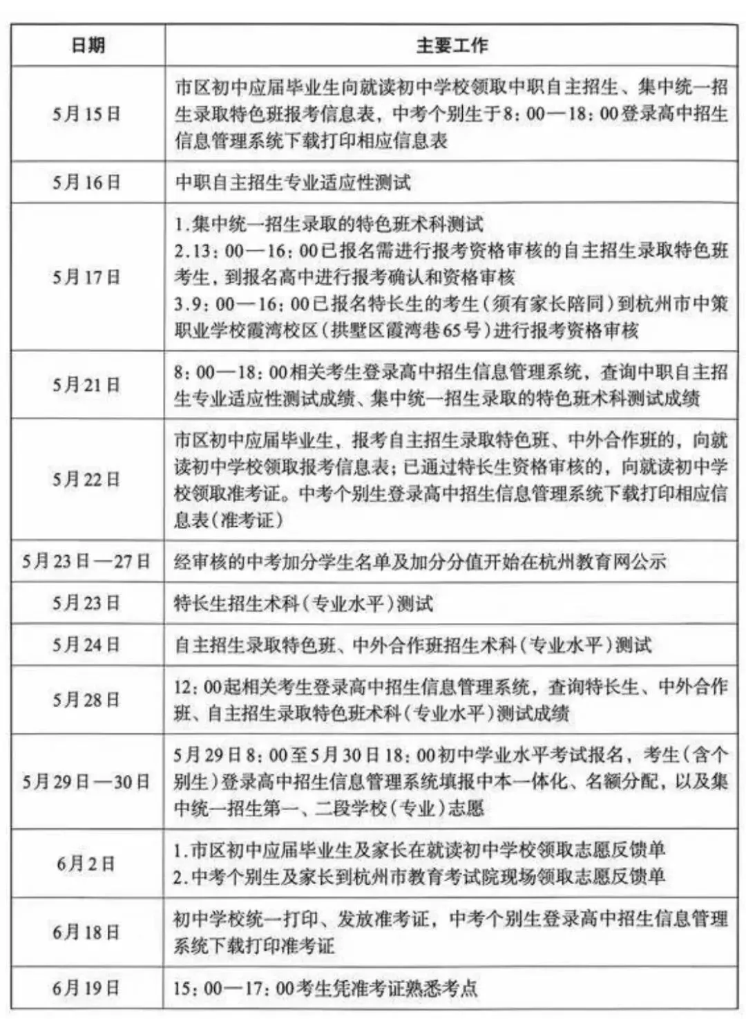 中考升学|2026年杭州初三一模各科试卷难度解析与考后策略及冲刺指南 第3张
