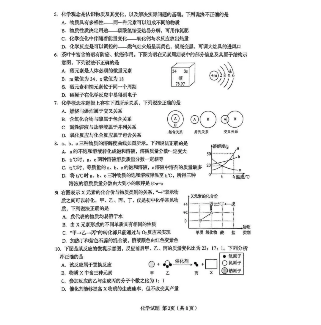 2026市南区4月物理、化学自招模拟真题出炉!附青岛各区自招模拟下载 第5张