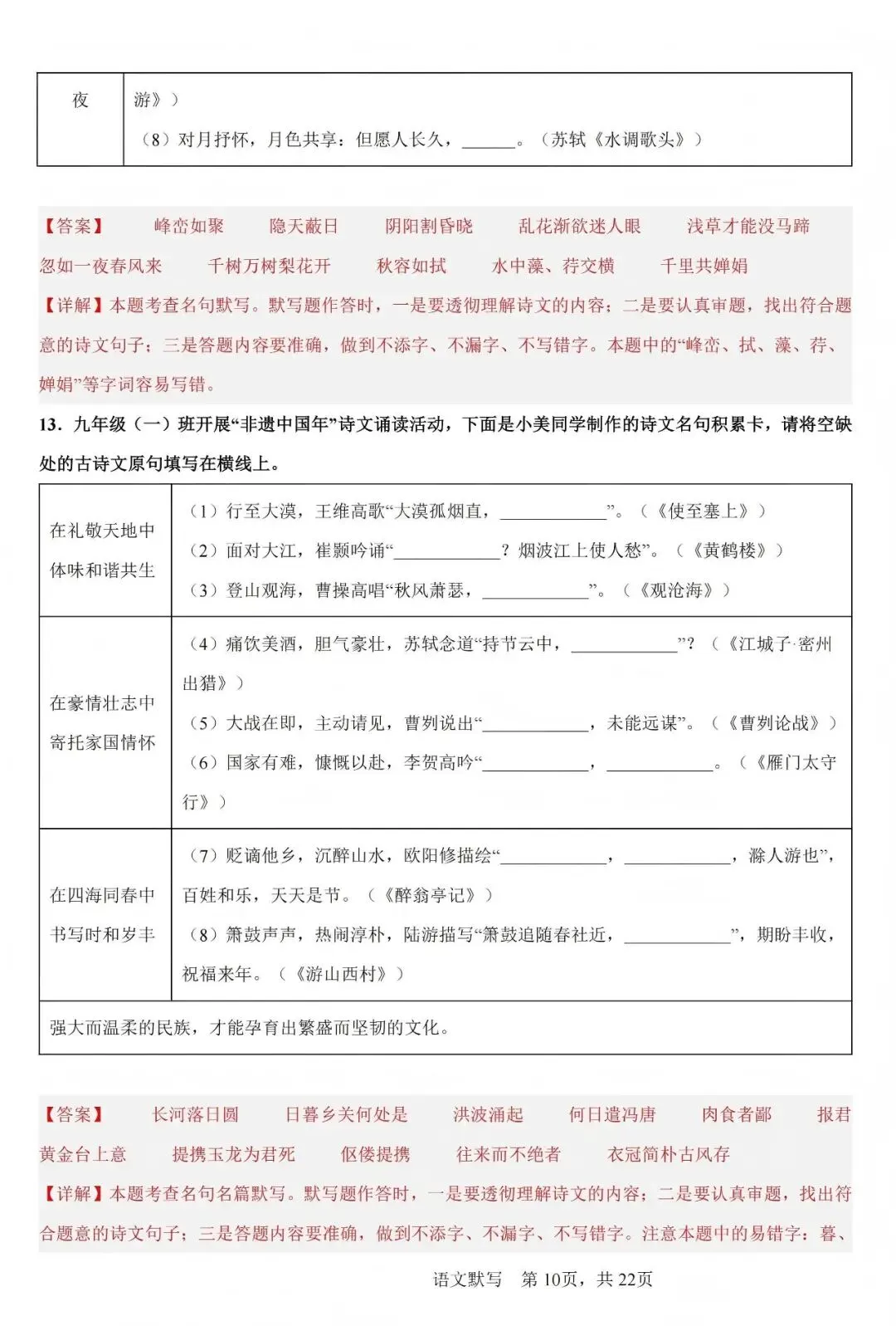 中考语文(名篇名句)默写 第10张