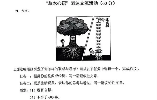 醉了!苏州多区一模真题曝光!园区又上强度了! 第3张