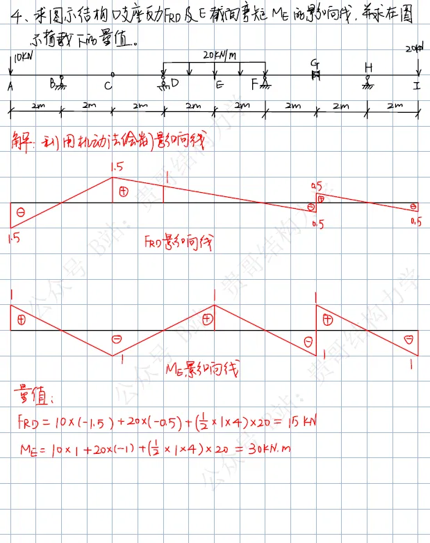湖北工业大学2026年结构力学考研真题及答案 第4张