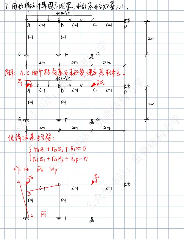 湖北工业大学2026年结构力学考研真题及答案 第8张