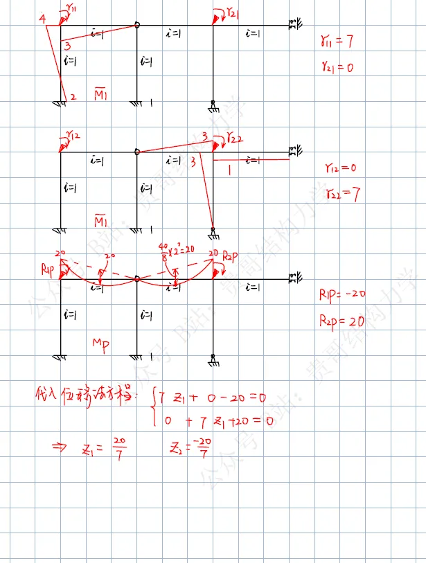 湖北工业大学2026年结构力学考研真题及答案 第9张