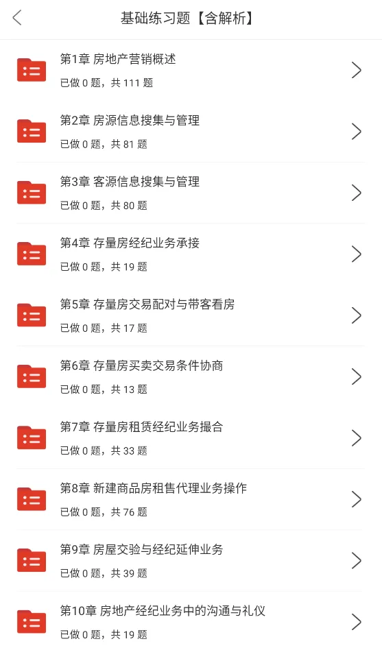 房地产经纪业务操作考点考试试题库,房地产经纪人资格考试章节习题+试卷+考前预测试卷 第3张