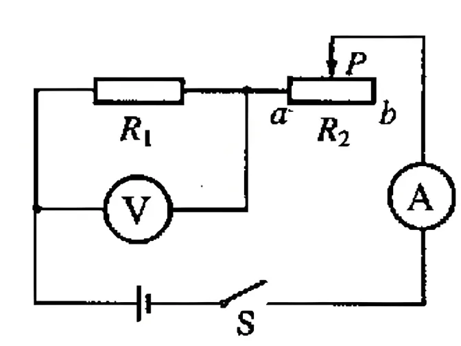 中考科学高频易错——一道涉及绍兴一模卷中的电学大题分析 第2张