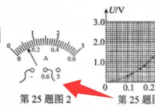 中考科学高频易错——一道涉及绍兴一模卷中的电学大题分析 第3张