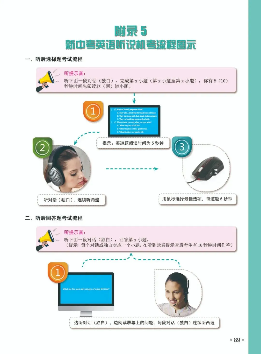 《新中考英语听说冲刺训练》:熟悉新听说,助力新中考! 第46张