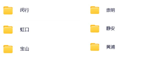 更新!2026上海初三二模真题:浦东/闵行/徐汇/杨浦/奉贤/松江/普陀! 第5张